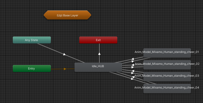 NPC Animation System - standing cheer sub-state with 4 randomized Mixamo animation clips